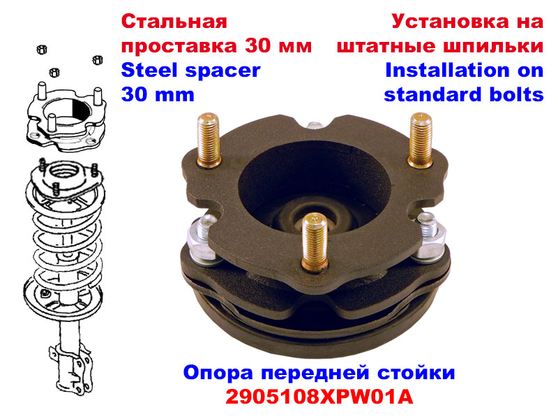 Проверка жесткости подвески.